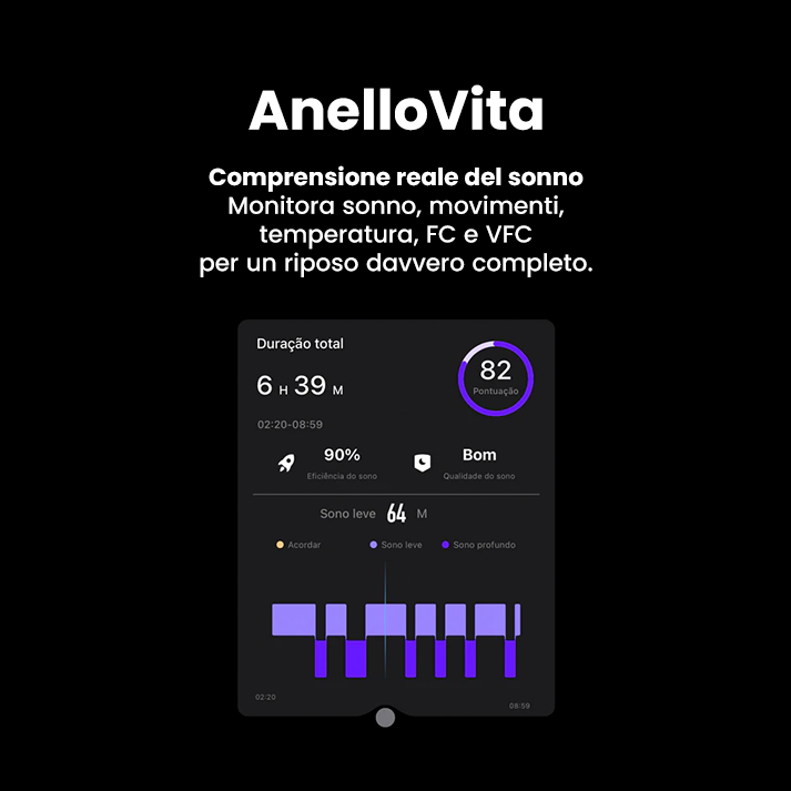 AnelloVita