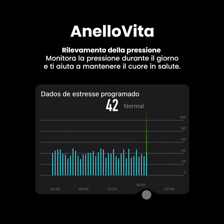 AnelloVita