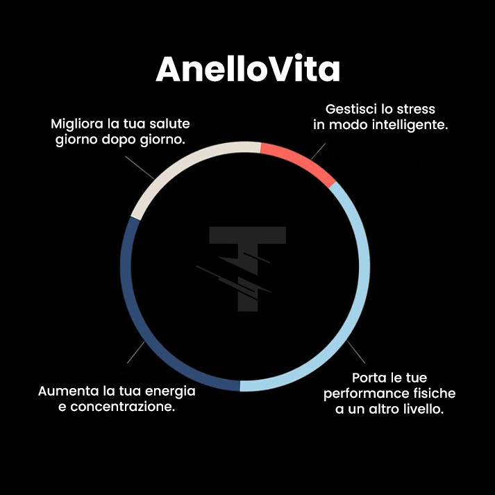AnelloVita