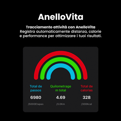 AnelloVita